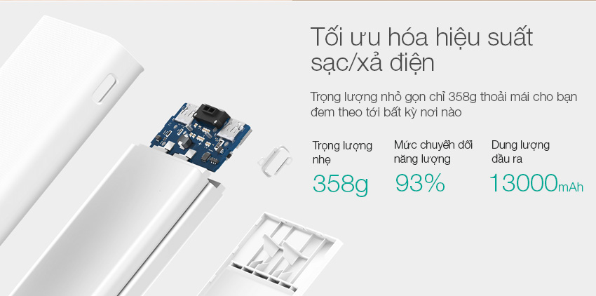 Pin Sạc Dự Phòng Xiaomi Mi 2C 20.000 mAh 2 Cổng USB - Hàng Chính Hãng - 2