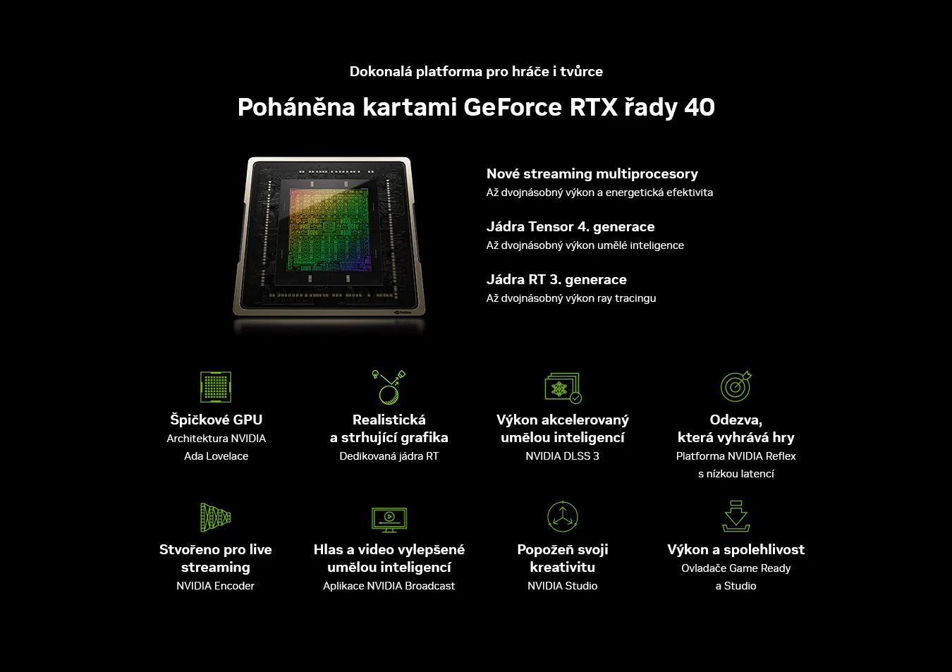 Card PALiT GeForce RTX 4080 GameRock 16GB GDDR6X Chính hãng