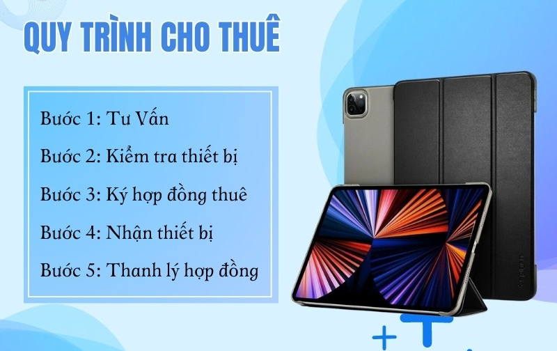 CHO THUÊ IPAD, LAPTOP, PC, THIẾT BỊ PHÁT WIFI TẠI HỒ CHÍ MINH