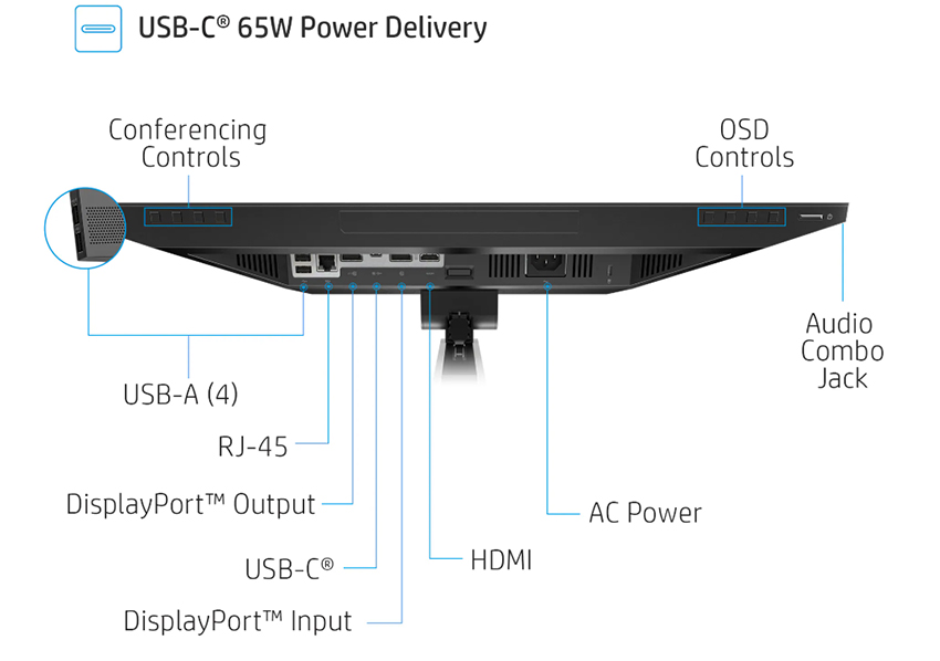 Màn hình HP E24m G4 40Z32AA (24 inch - FHD - IPS - 75Hz) USB-C Chính hãng