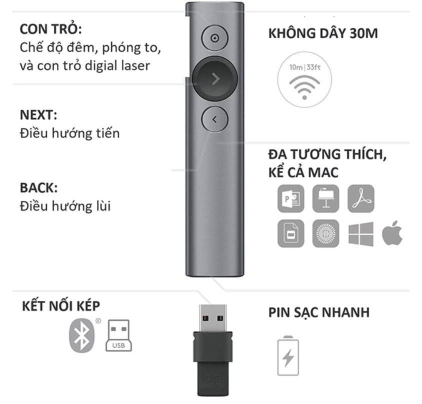 THIẾT_BỊ_TRÌNH_CHIẾU_LOGITECH_SPOTLIGHT_-_longbinh.com.vn