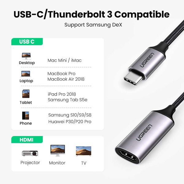 1._Cáp_chuyển_USB-C_to_HDMI_UGREEN__70444__-_longbinh.com.vn