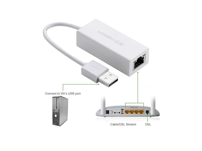 1._Cáp_chuyển_USB_sang_LAN_UGREEN__20253__-_longbinh.com.vn