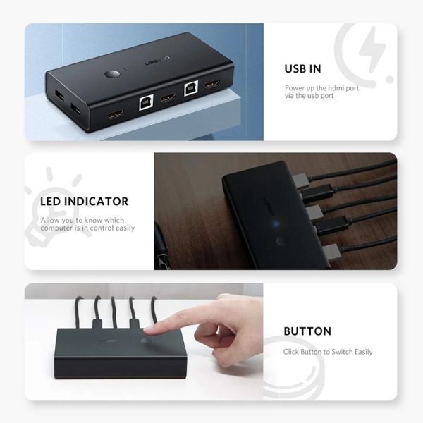 KVM_Switch_2_Cổng_HDMI_4k_và_4_cổng_USB_Ugreen_50744_Hỗ_trợ_4K30Hz_-_longbinh.com.vn__3_