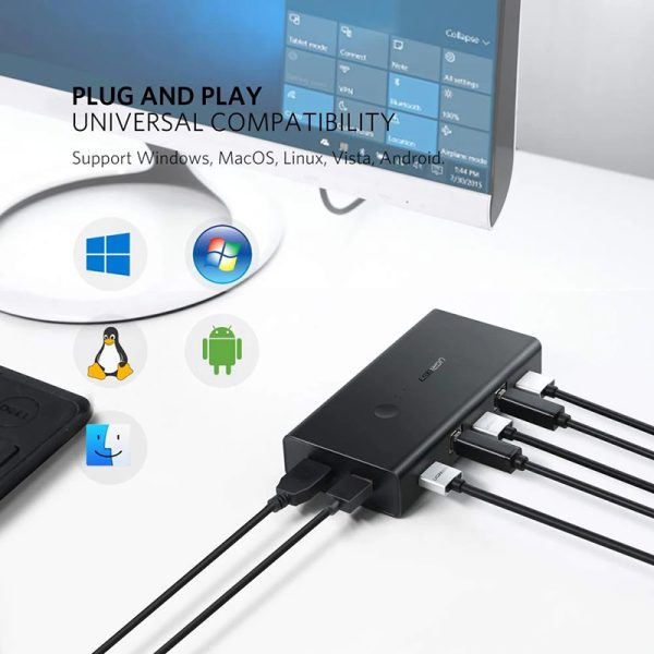 KVM_Switch_2_Cổng_HDMI_4k_và_4_cổng_USB_Ugreen_50744_Hỗ_trợ_4K30Hz_-_longbinh.com.vn__4_