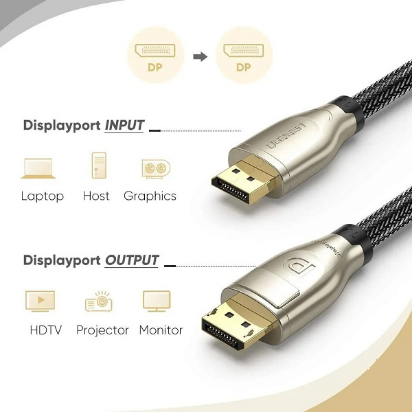 2.Cáp_Displayport_1.4_dài_3M_UGREEN__60844__-_longbinh.com.vn