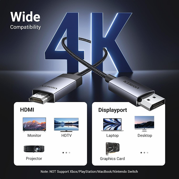 3._Cáp_chuyển_đổi_Displayport_to_HDMI_dài_2M_UGREEN__15774__DP119_-_longbinh.com.vn