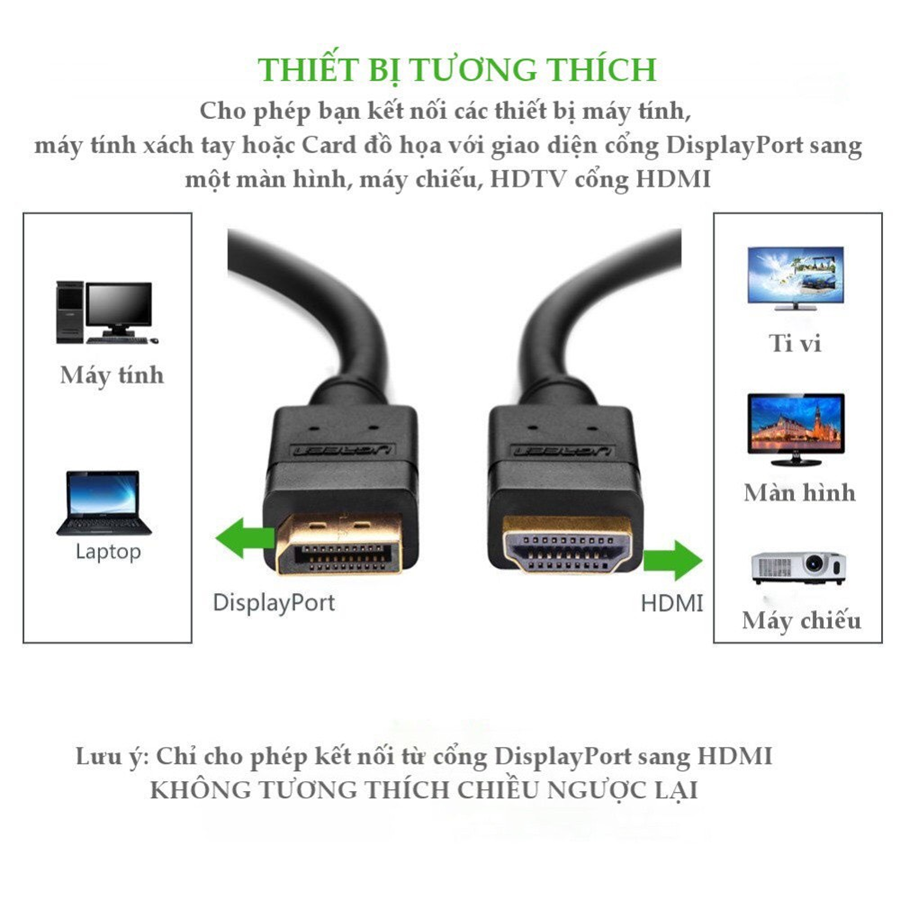 day-cap-displayport-1-5m-2-dau-duong-ho-tro-4k-3d-chinh-hang-ugreen-10245-cao-cap-1163