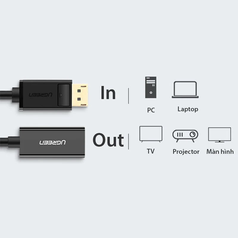 displayport-to-hdmi-4k-ugreen-40362-8