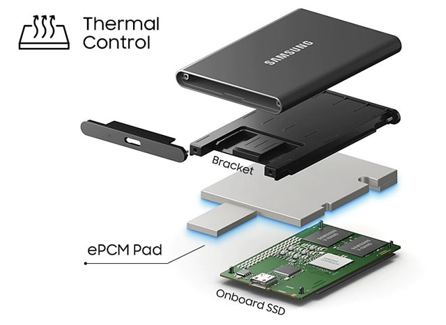 _cứng_di_động_SSD_Samsung_T7_Portable_2Tb_USB3.2_Chính_hãng_-_longbinh.com.vn37