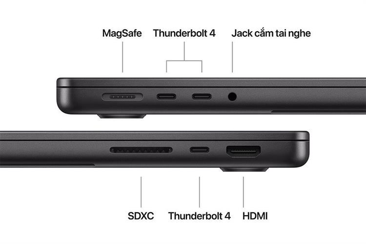 2._Macbook_Pro_14_M4_MW2U3SAA_-_Apple_M4_chip__RAM_16GB__512GB_SSD_-_longbinh.com.vn