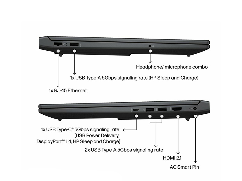 3._Laptop_HP_VICTUS_16-R0366TX__AY8X9PA__-_Core_I7-13700H__RAM_16GB__512GB_SSD_-_longbinh.com.vn