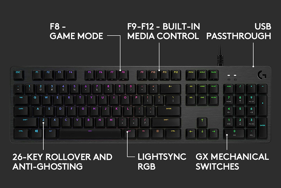 Bàn_phím_cơ_Logitech_G512_Lightsync_RGB_USB_MÀU_ĐEN_Chính_hãng_-_longbinh.com.vn9