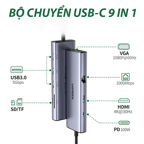 1._Ugreen_15600_-_longbinh.com.vn