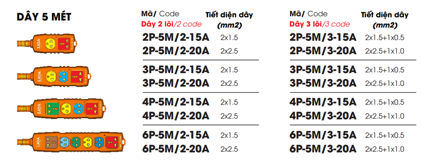 1._Ổ_CẮM_KÉO_DÀI_SIÊU_TẢI_LiOA_-_TOTAL_30A_250VAC_MAX_6600W__DÂY_5_MÉT__-_longbinh.com.vn