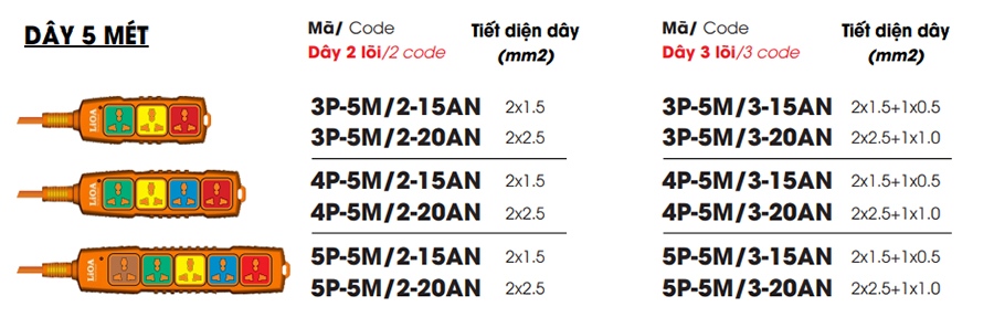 1._Ổ_CẮM_KÉO_DÀI_SIÊU_TẢI_ĐA_NĂNG_LiOA_-_TOTAL_30A_250VAC_MAX_6600W__DÂY_5_MÉT__-_longbinh.com.vn