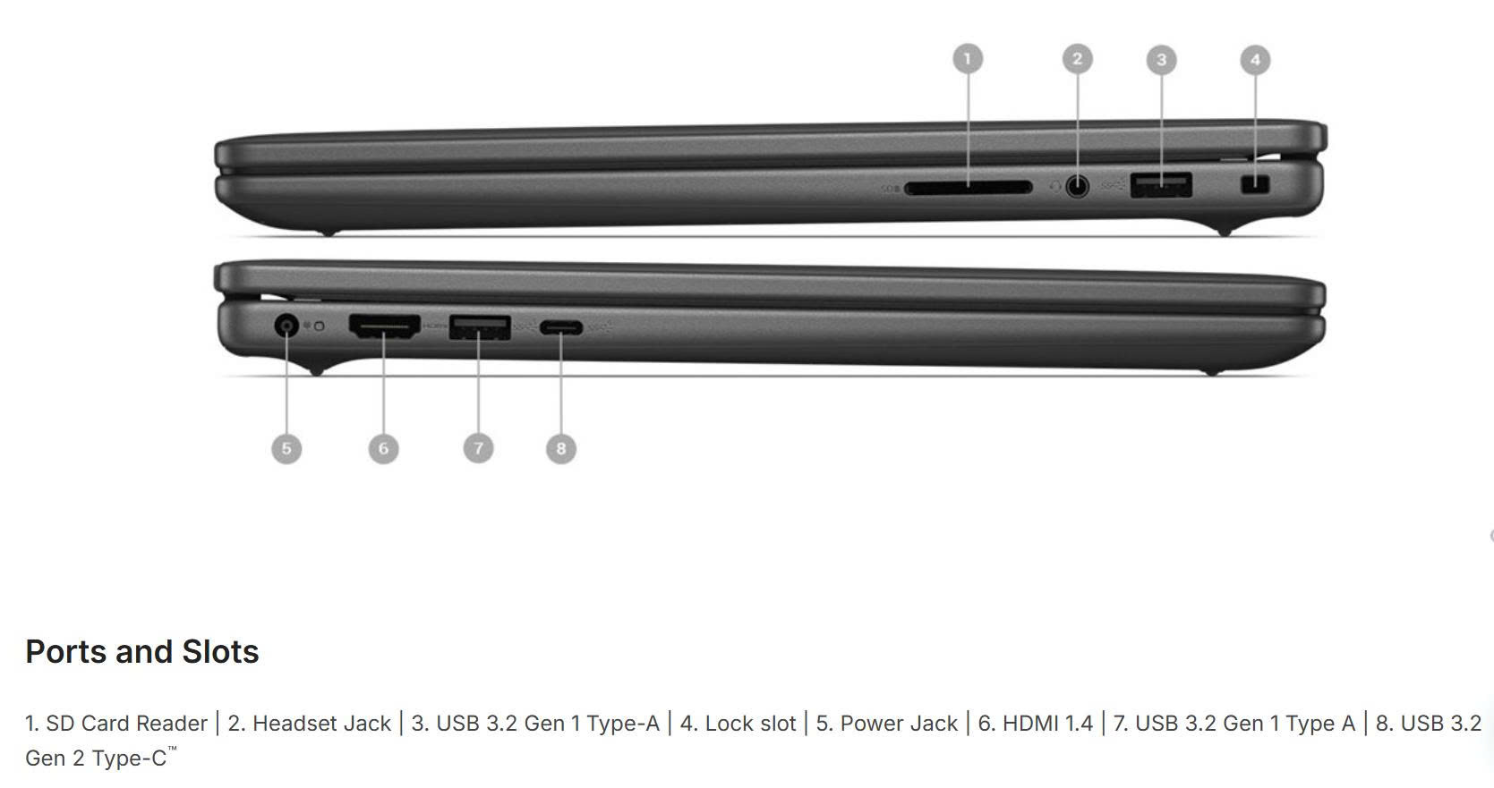 Laptop_DELL_INSPIRON_5440-5463BLK__Black__-_Core_i5-1334U_-_longbinh.com.vn0