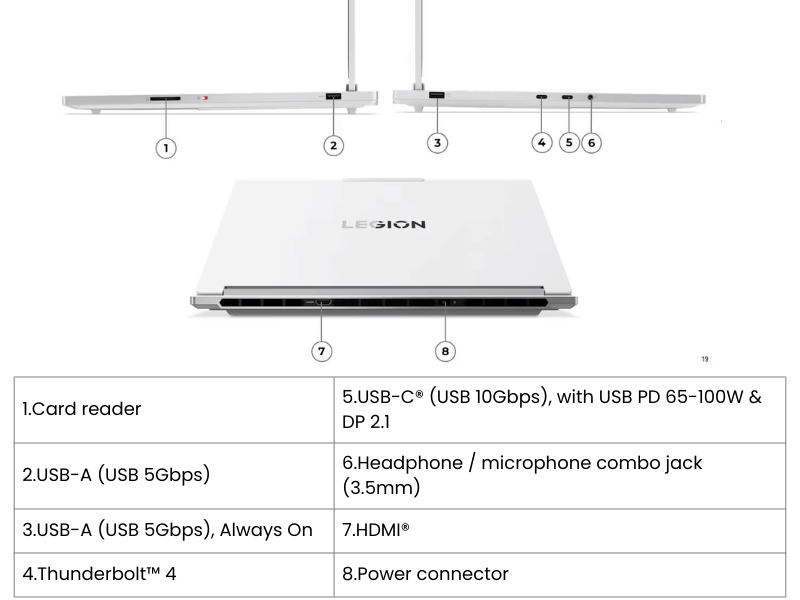 Laptop_Lenovo_Legion_7_16IAX10__83KY001VVN__-_Core_Ultra_9_275HX_-_LONGBINH.COM.VN8_oxj5-r3