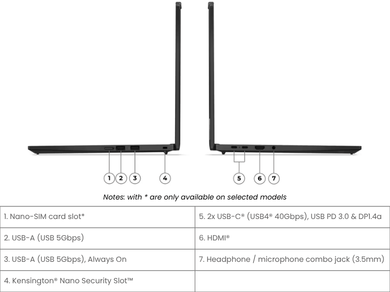 Laptop_Lenovo_ThinkPad_T14s_Gen_6__21R10005VN__-_Core_Ultra_5_225U_-_longbinh.com.vn7