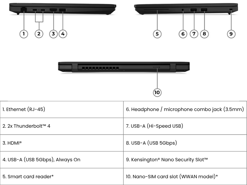 Laptop_ThinkPad_L14_Gen_6__21S60021VA__-_Core_Ultra_5_225U_-_longbinh.com.vn4