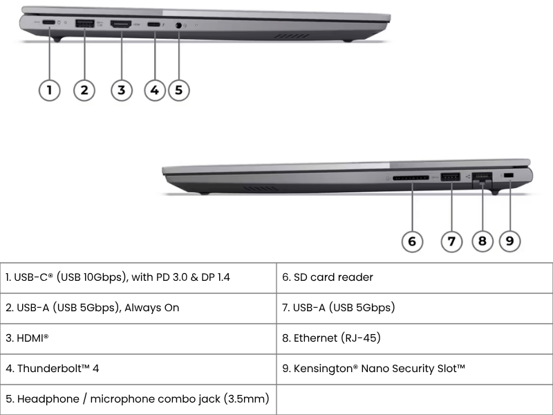 Laptop_Lenovo_ThinkBook_16_G8_IRL__21SH0096VA__Arctic_Grey_-_Core_7_240H_-_longbinh.com.vn7_mozf-ue