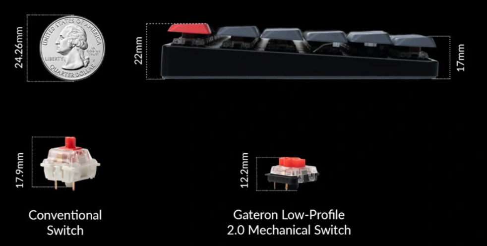 Bàn_phím_Keyboard_Keychron_K3_Pro_Low_Profile_White_Led__Gateron_Sw__-_longbinh.com.vn5_uz0r-h2