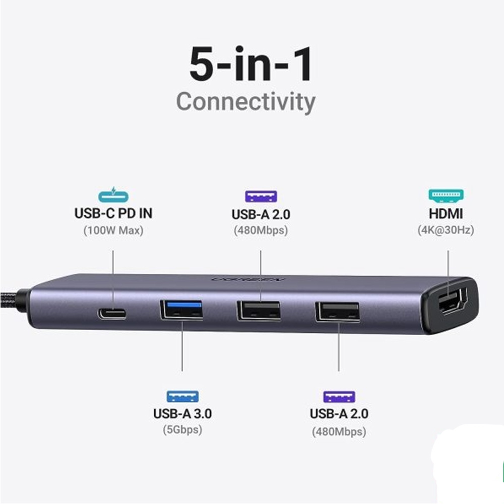 Bộ_chuyển_đổi_USB-C-15495_-longbinh.com.vn3