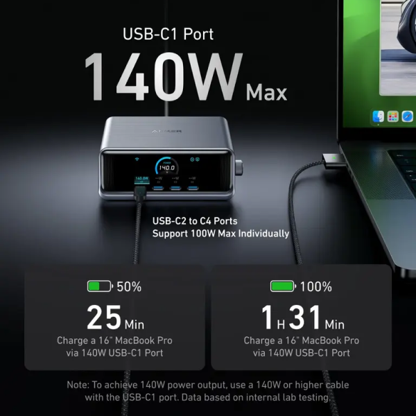 Trạm_sạc_Charger_Anker_Prime_A2345_6_cổng_4C2A_250W_-_longbinh.com.vn3