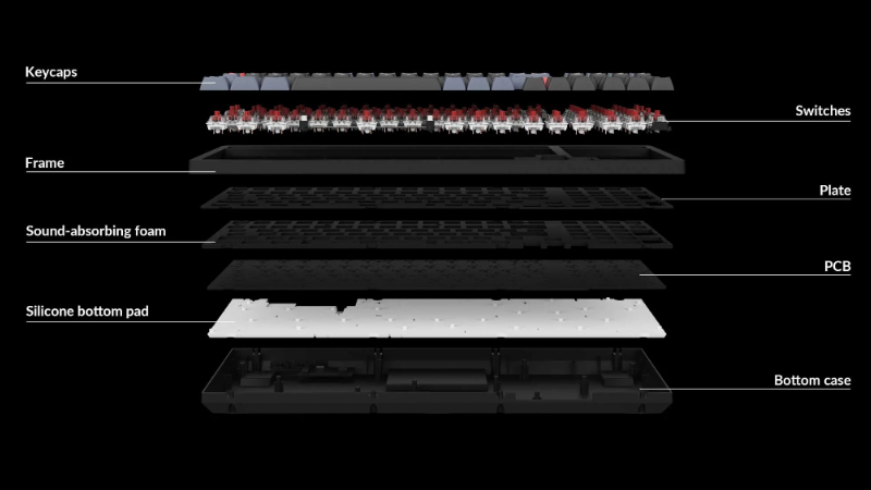 ban-phim-co-keychron-k4-pro-longbinh.com.vn9