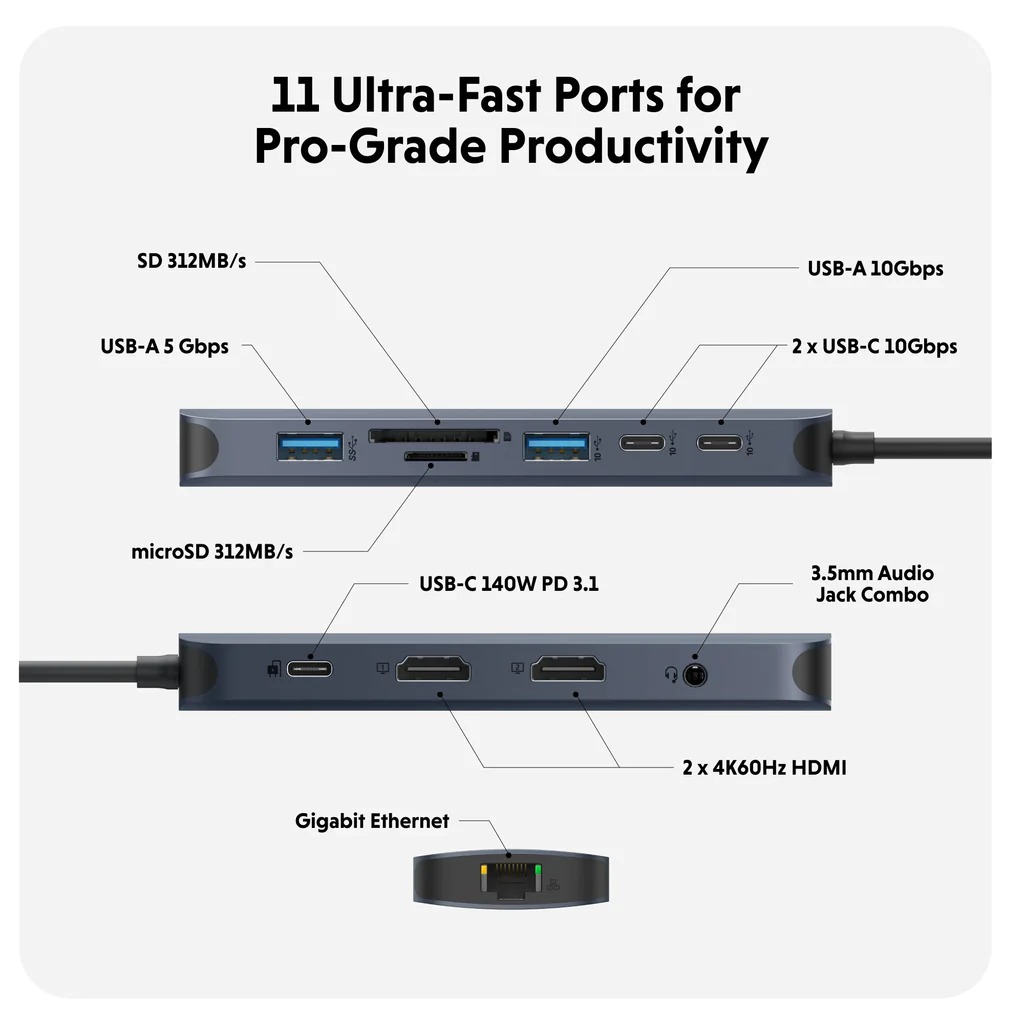 Cổng_chuyển_Hyperdrive_Next_11_Port_Dual_4K60HZ_HDMI_USB-C__HD4006GL__-_longbinh.com.vn3