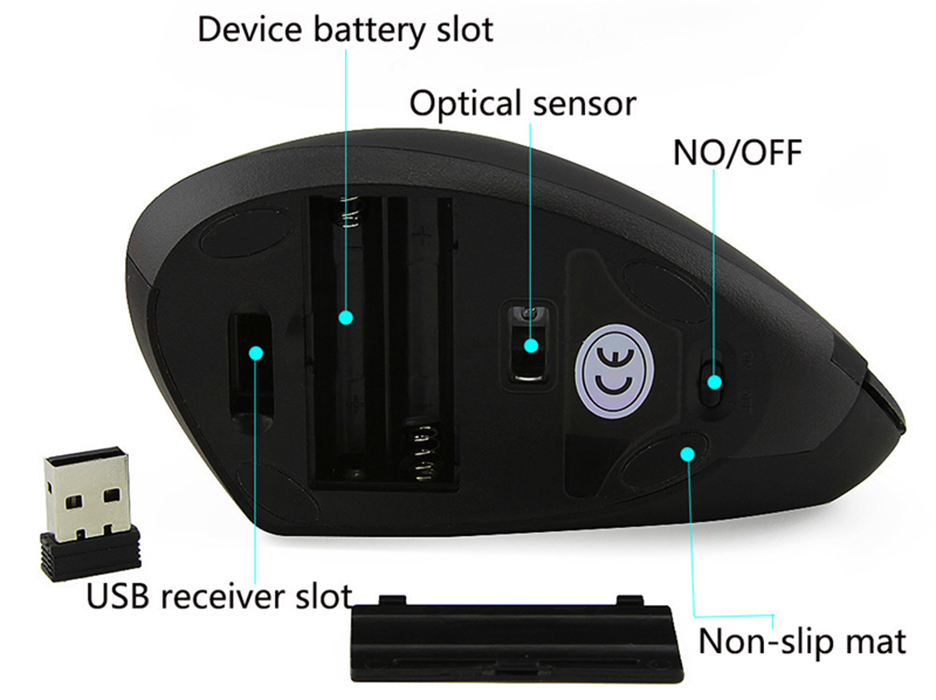 ergonomic-mouse-longbinh.com.vn1