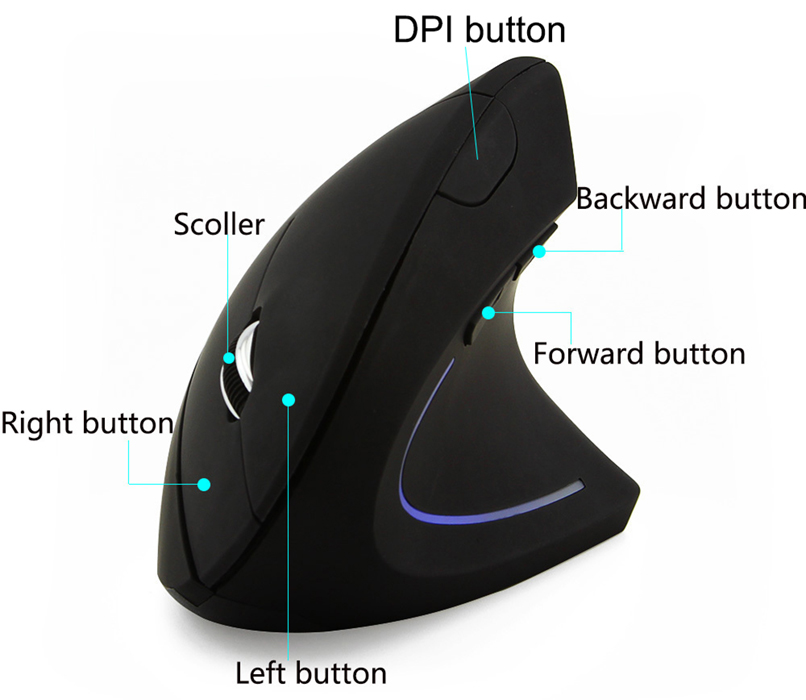 ergonomic-mouse-longbinh.com.vn4