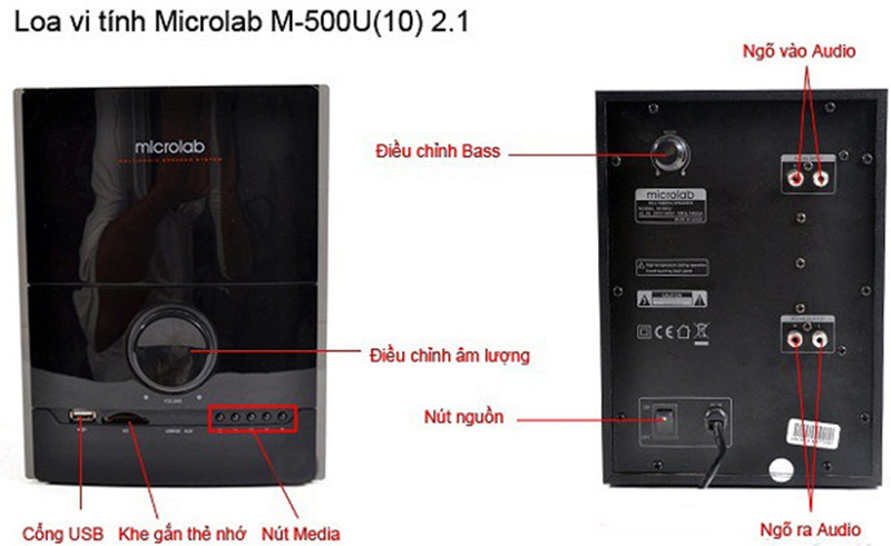 MICROLAB_M-500U_long_binh4