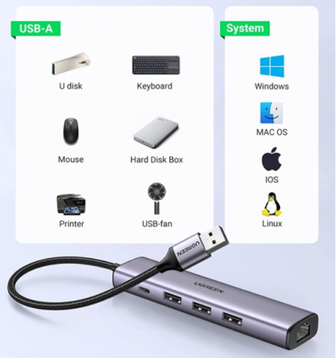 Hub_chuyển_đổi_5_in_1_USB_Type-A_ra_Lan_1000Mbps_Kèm_HUB_3_Cổng_USB_3.0_Ugreen_60554_cao_cấp_-_longbinh.com.vn5